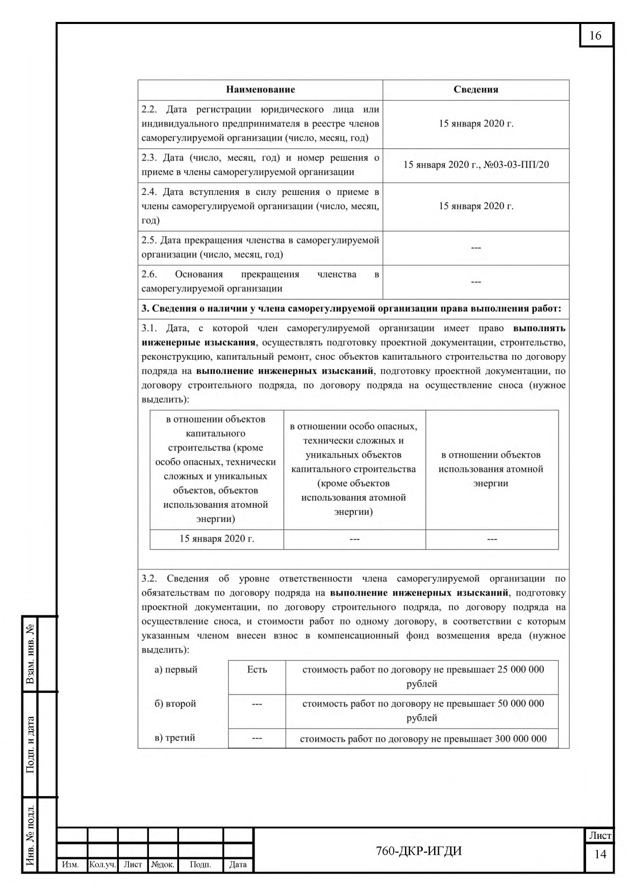 760-ДКР-ИГДИ Технический отчет_page-0016