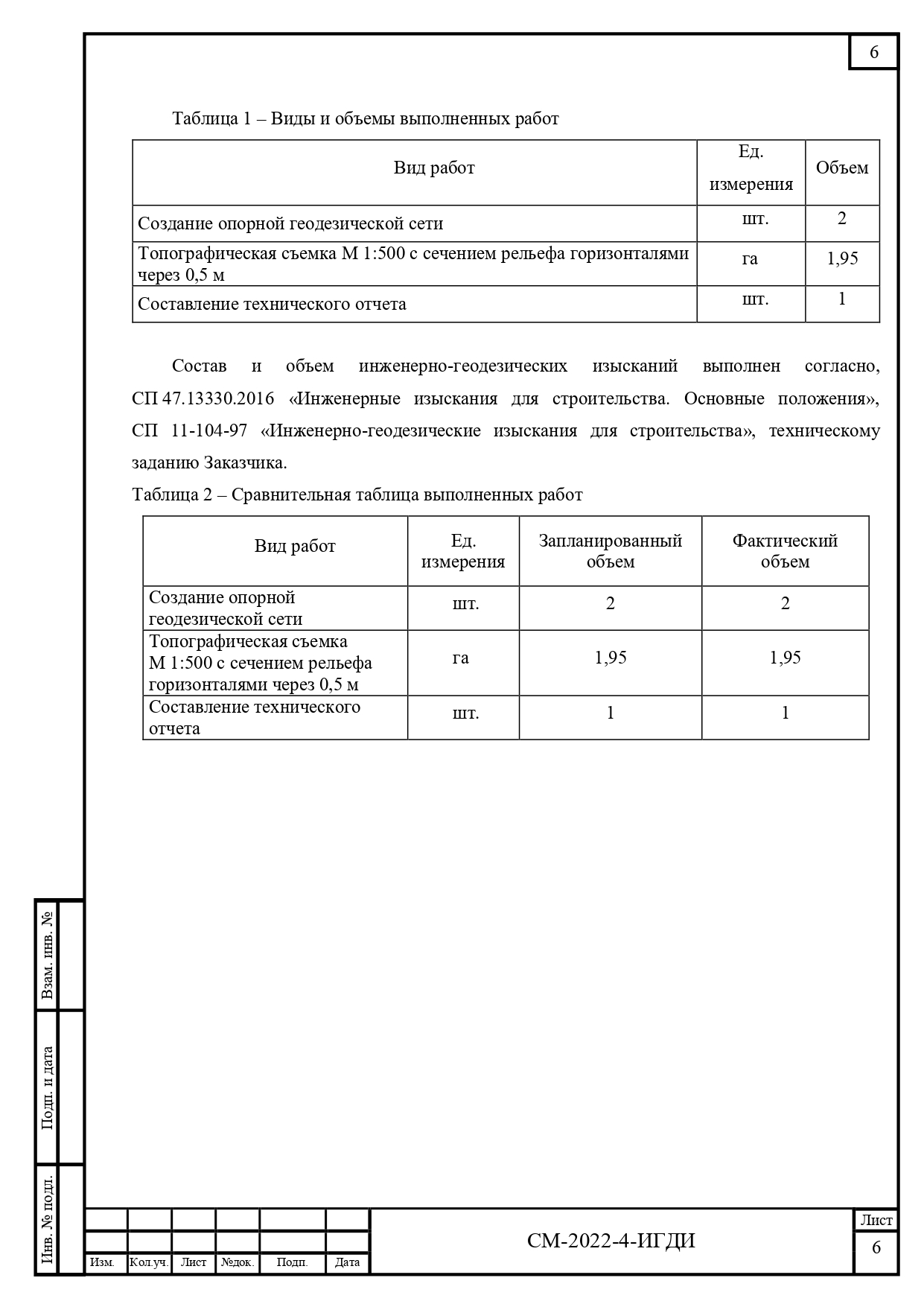 СМ-2022-4-ИГДИ_Технический отчет_page-0006