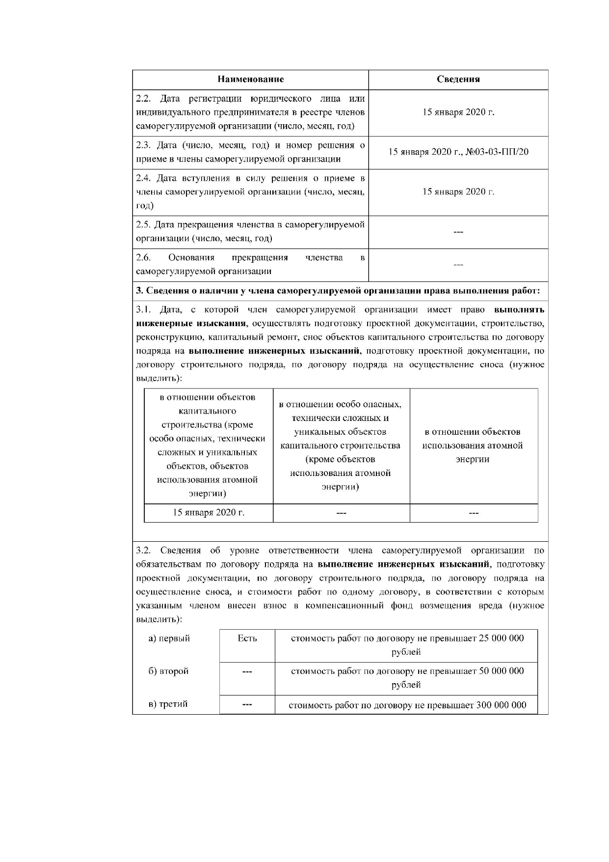 СМ-2022-4-ИГДИ_Технический отчет_page-0018