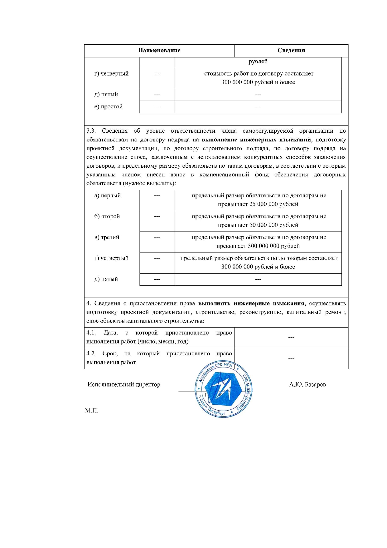 СМ-2022-4-ИГДИ_Технический отчет_page-0019