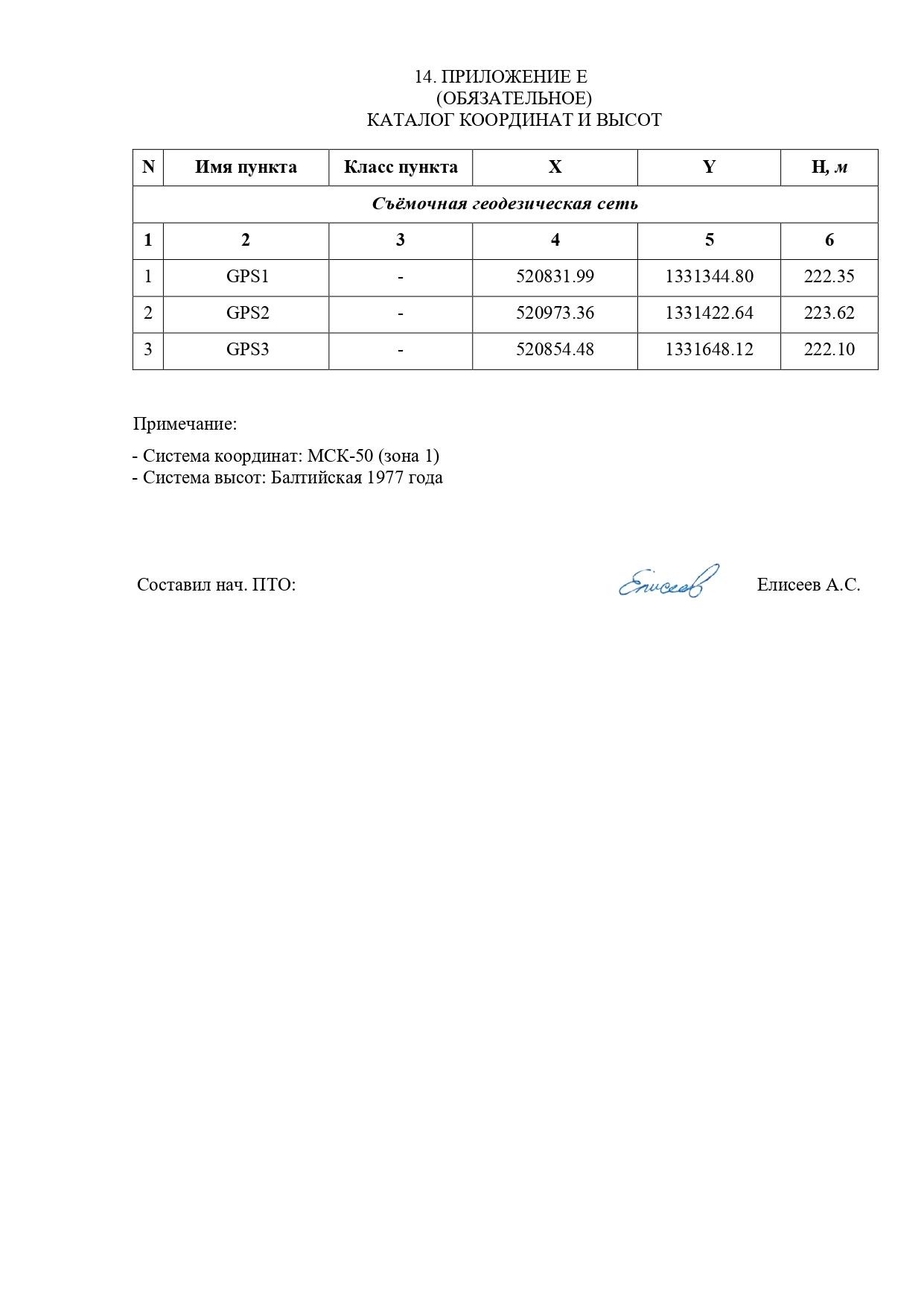 СМ-2022-4-ИГДИ_Технический отчет_page-0023